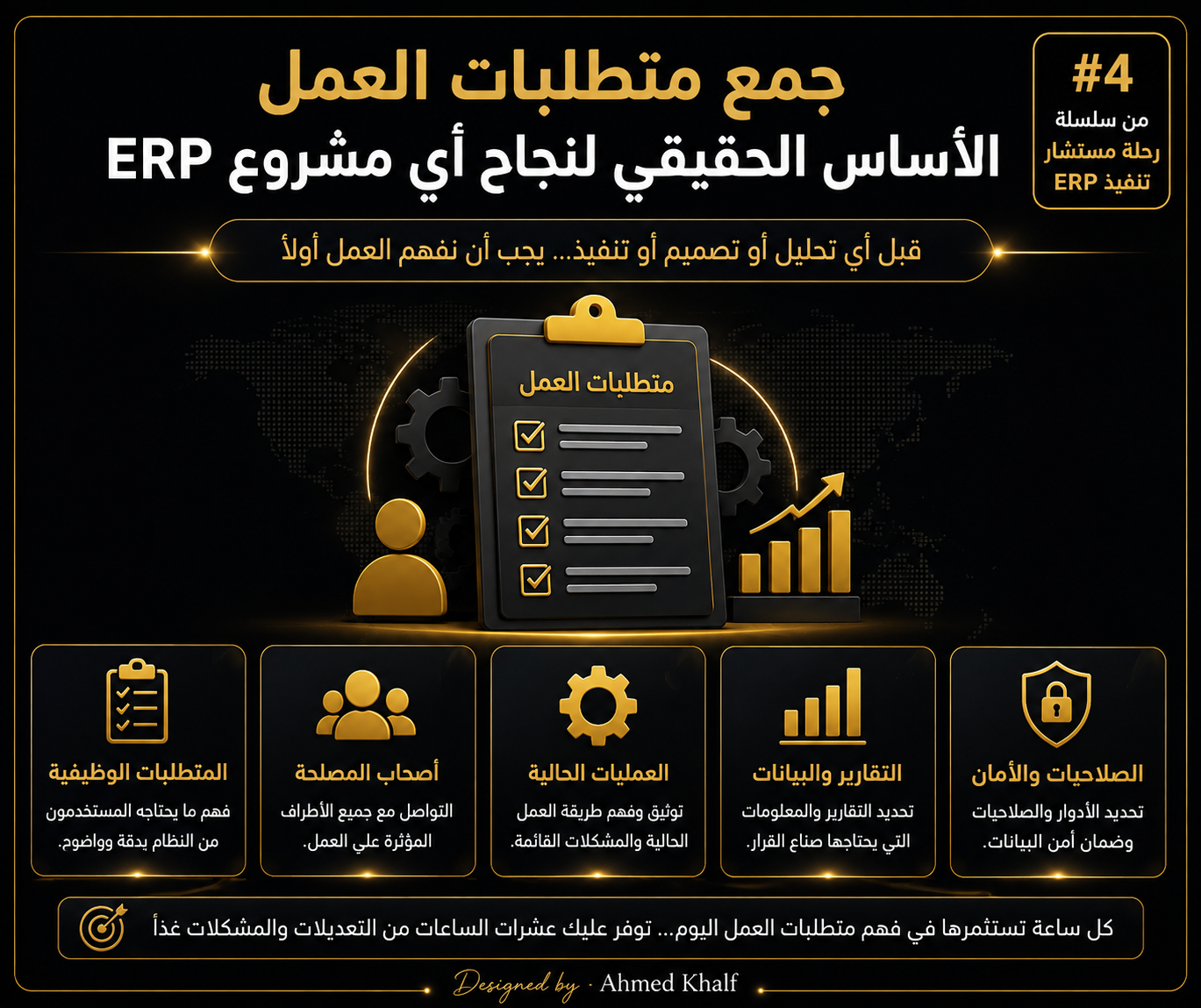 جمع متطلبات العمل لنجاح مشروع ERP — النسخة العربية