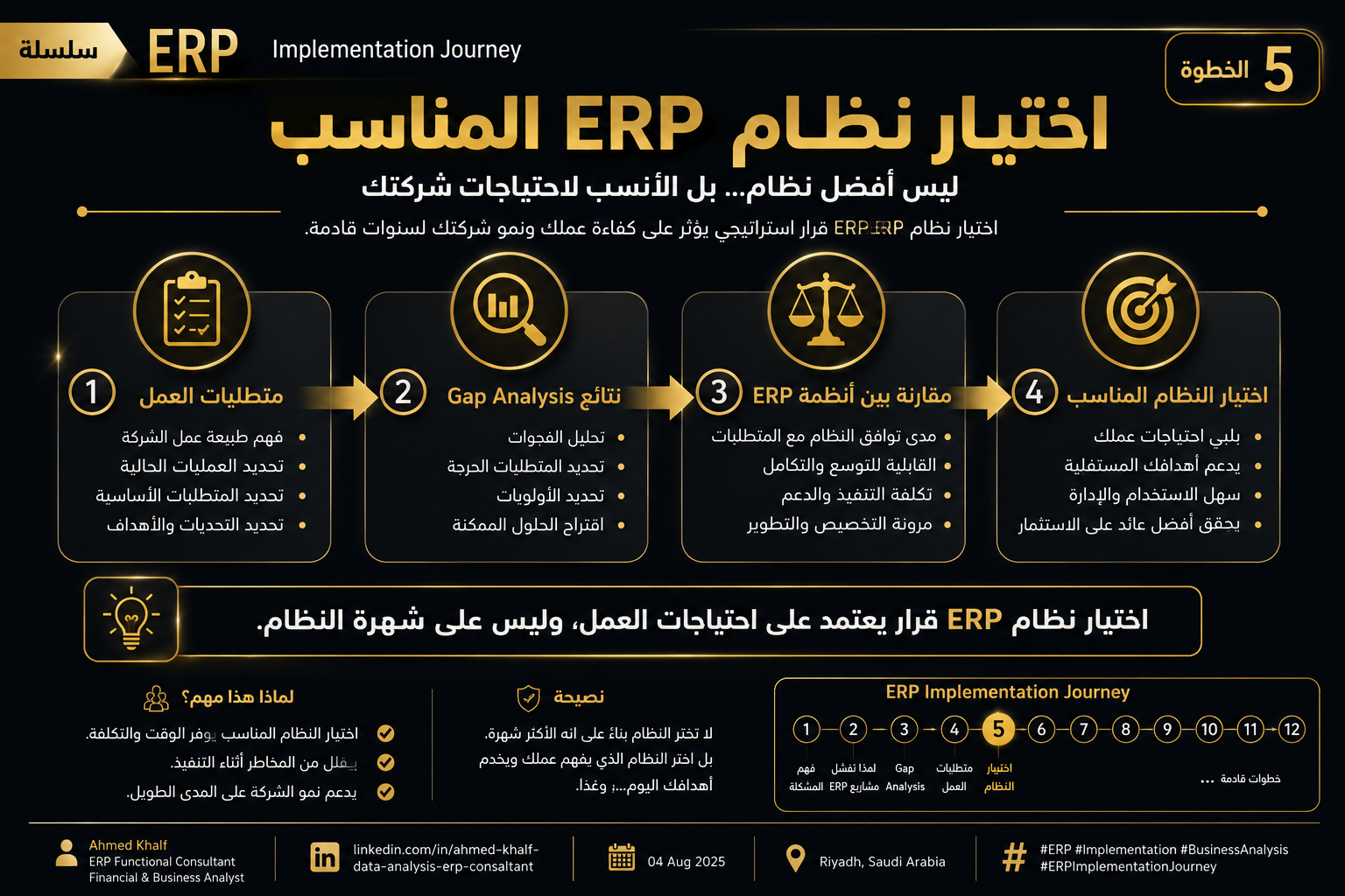 اختيار نظام ERP المناسب — النسخة العربية