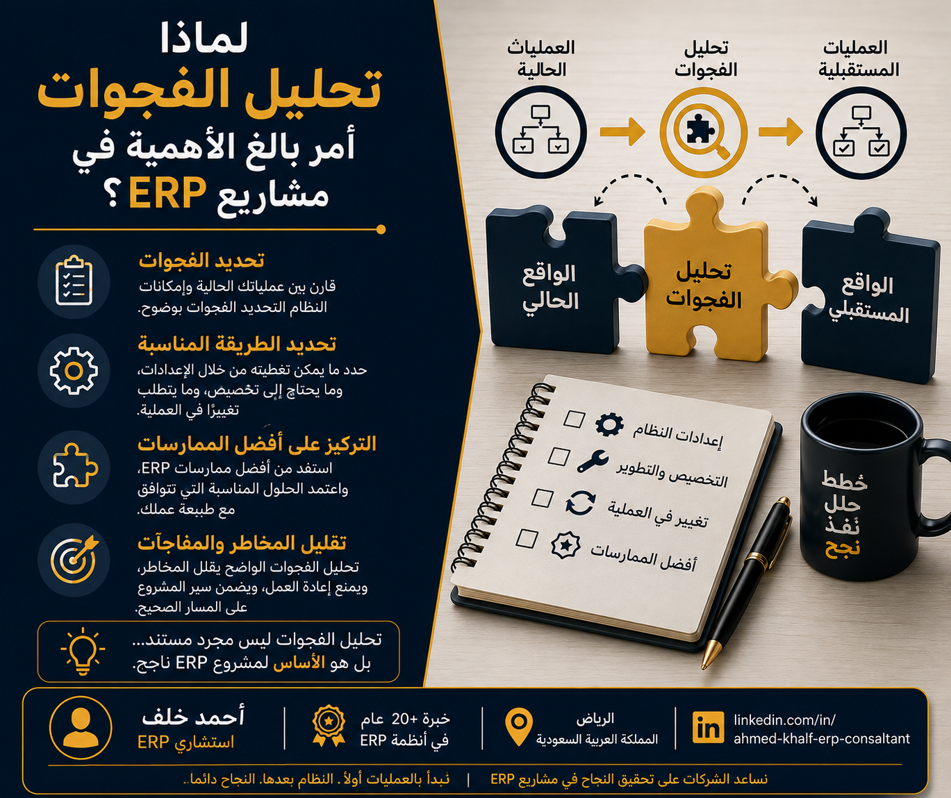 أهمية تحليل الفجوات في مشاريع ERP — النسخة العربية