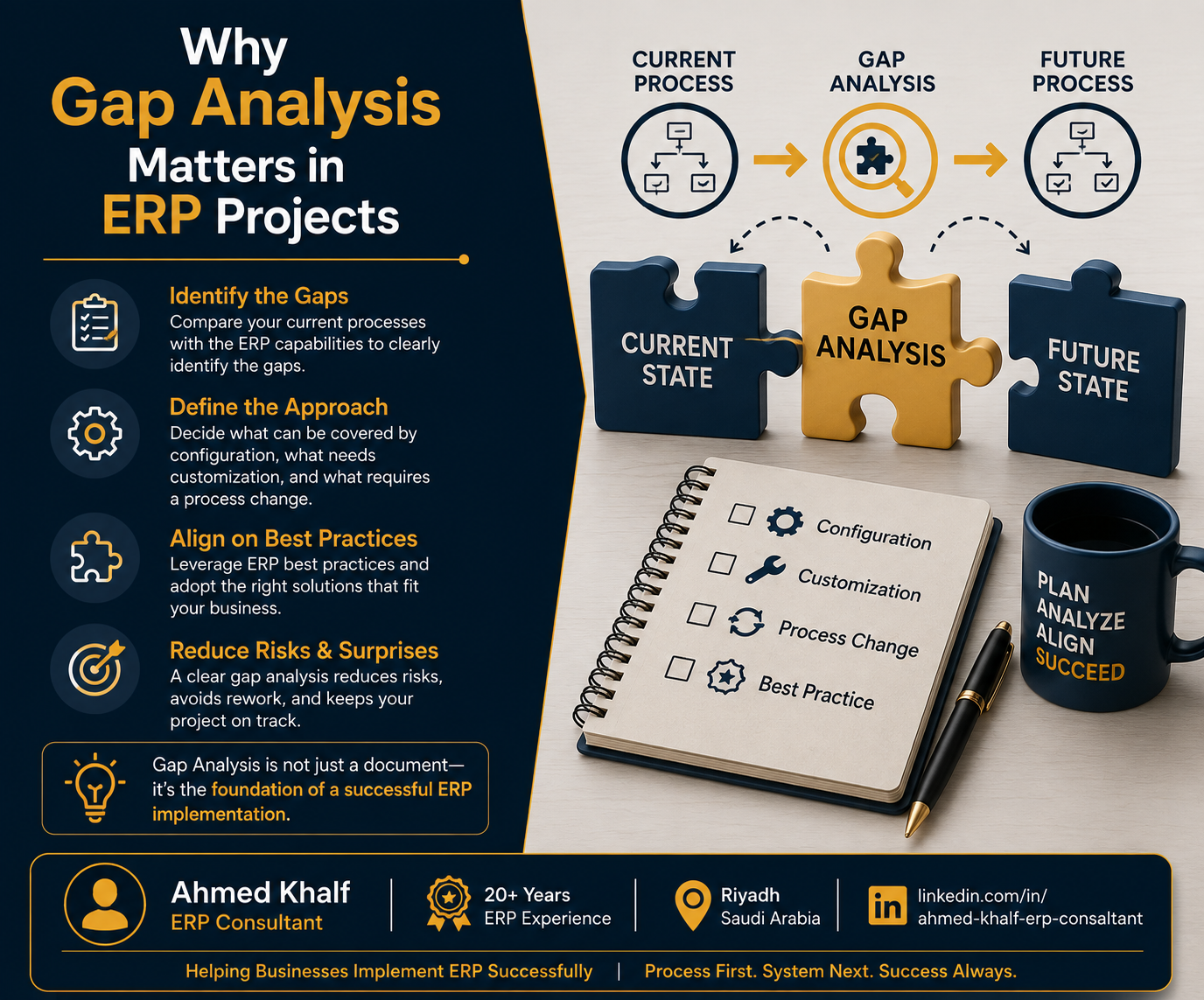 Why gap analysis matters in ERP projects — English edition