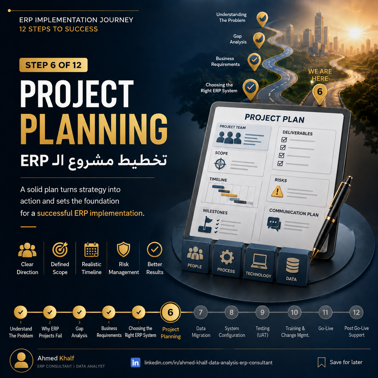 ERP implementation journey step 6 project planning by Ahmed Khalf