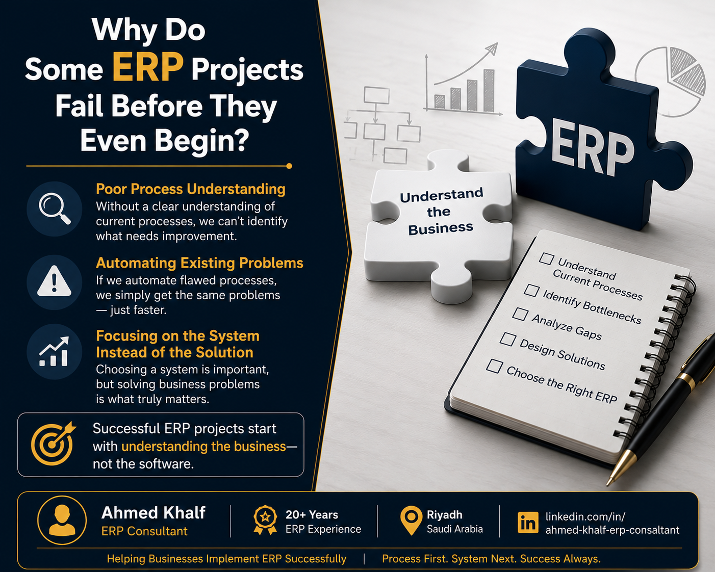 Why some ERP projects fail before they begin — English edition