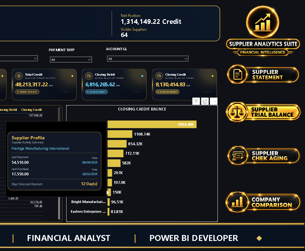 Interactive supplier profile